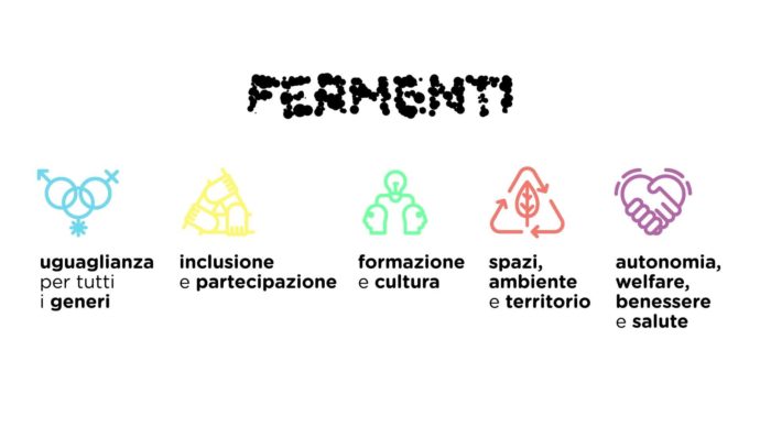 Una nuova opportunità per le/i giovani dai 18 ai 35 anni ! Il #BandoFermenti…
