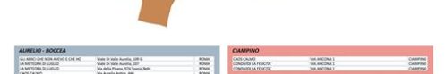 i-nostri-progetti-di-serviziocivile-sul-territorio-romano-con-le-rispettive-sedi-e-numero.jpg I nostri progetti di #serviziocivile sul territorio romano con le rispettive sedi e numero…