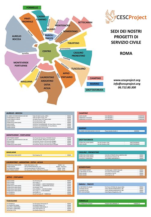 i-nostri-progetti-di-serviziocivile-sul-territorio-romano-con-le-rispettive-sedi-e-numero.jpg I nostri progetti di #serviziocivile sul territorio romano con le rispettive sedi e numero…